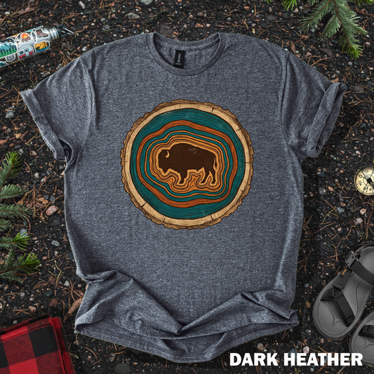 Bison Growth Rings